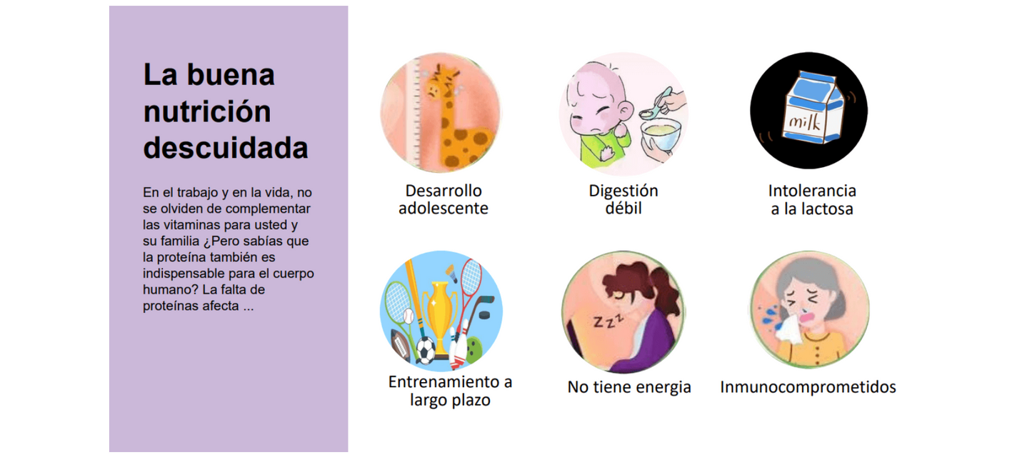 PROTEÍNA de Soja + Arándano — Nutrición Científica para tu Bienestar Diario.