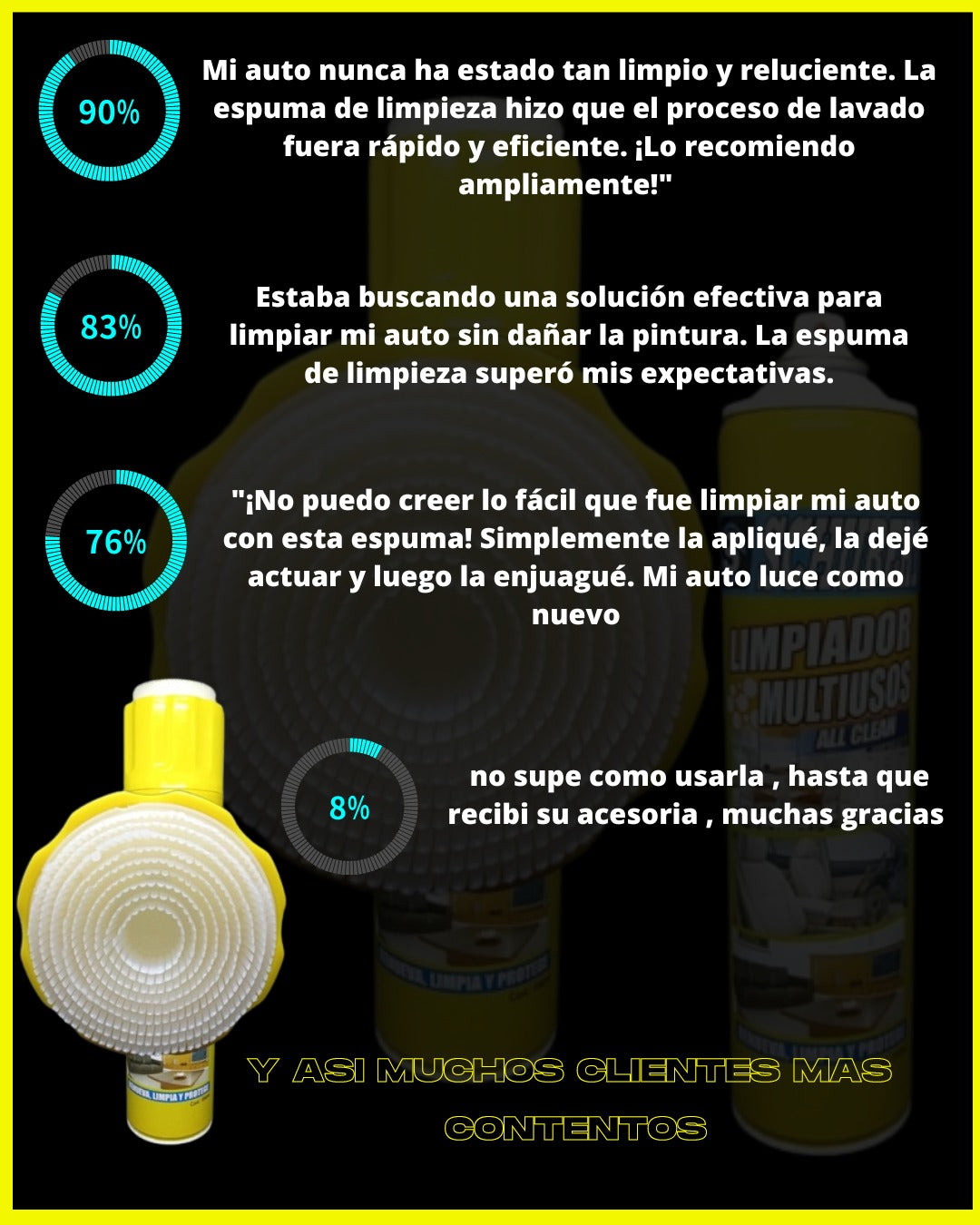Limpiador Multiusos 650 ml Original. Para Autos, Hogar, Cocina, Muebles etc.