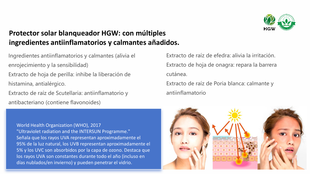 ☀ Protector Solar HGW SPF50 PA+++ – Protección avanzada con efecto blanqueador y antiedad